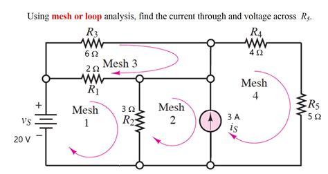 Solved Using Mesh Or Loop Analysis Find The Current Through Chegg