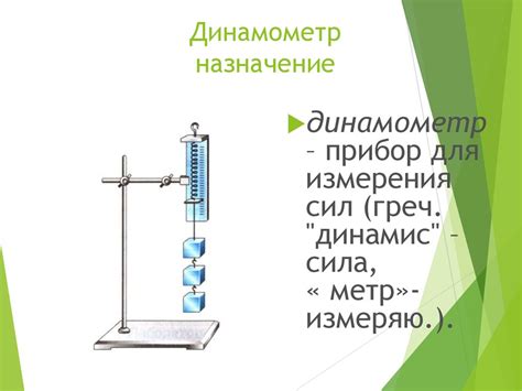 Динамометр. Измерение сил динамометром - презентация онлайн