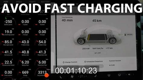 Check Out This Official Tesla Model S/X Battery Capacity Degradation Chart