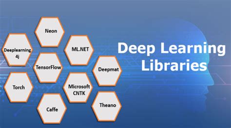 Top Deep Learning Tools In Aiops Redefined