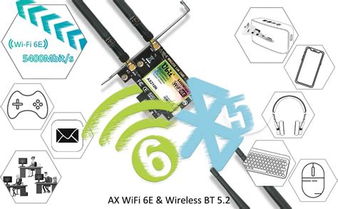 Ubit Wifi Karte Mbit S Pcie Netzwerkkarte E Ax Ac Pci E