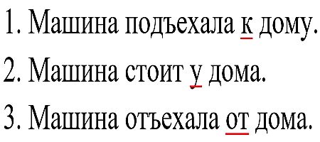 Стр 36 Русский язык 2 класс 2 часть учебник Рамзаева ответы ГДЗ