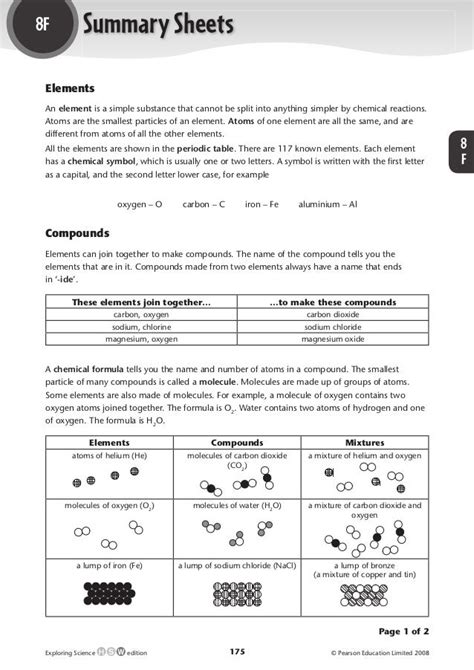 Atoms and elements