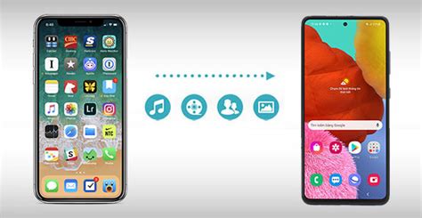 How To Transfer Data From IPhone To Samsung 6 Trusted Ways