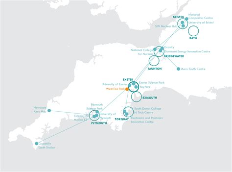 New sustainable hub West Exe Park - Global City Futures