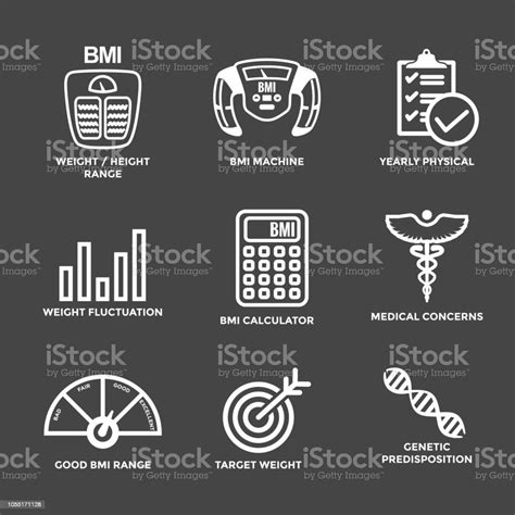 Bmi Body Mass Index Icon Set With Bmi Machine Weight Scale Etc Stock