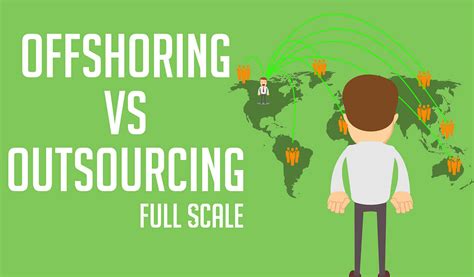 Offshoring Vs Outsourcing From The Experts Full Scale