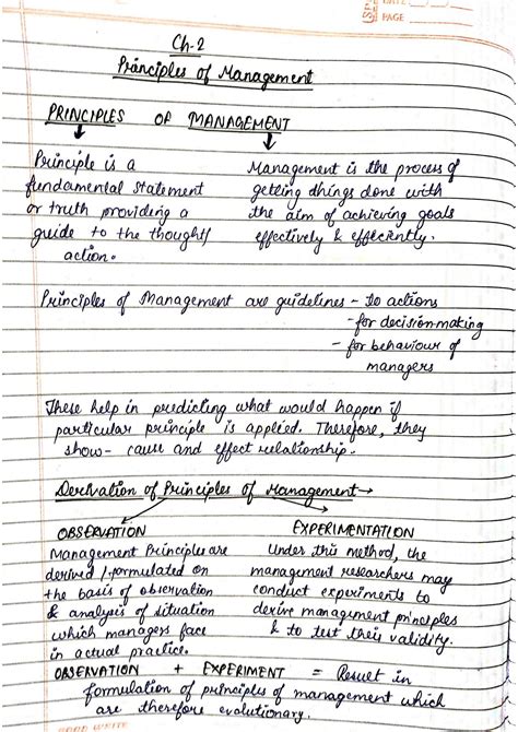 Solution Principles Of Management Class Xii Bst Chapter Key