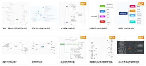 30张实用思维导图，点击即用！ 知乎