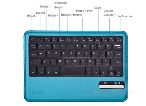 Apple Cheap Keyboard Cover For iPad Mini IPMK04 | Cheap Cell-phone Case ...