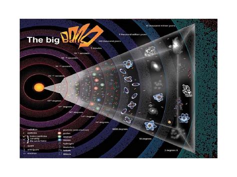 12太阳系的诞生和恒星的演化word文档在线阅读与下载无忧文档