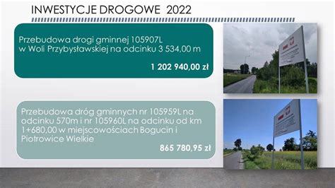 Podsumowanie Kadencji Samorządu 2018 2024 Gmina Garbów