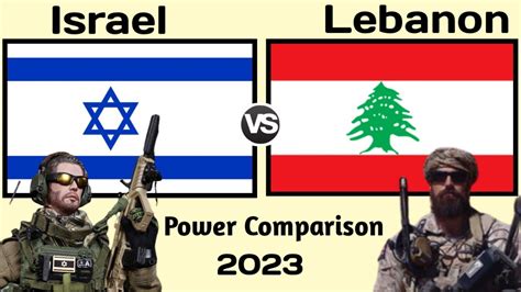 Israel Vs Lebanon Military Power Comparison Lebanon Vs Israel