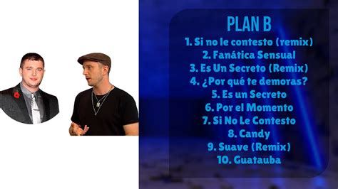 Plan B Best Music Releases Of 2024 Top Charting Tunes Mix Trendsetting