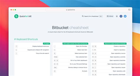 Bitbucket Cheat Sheet And Quick Reference