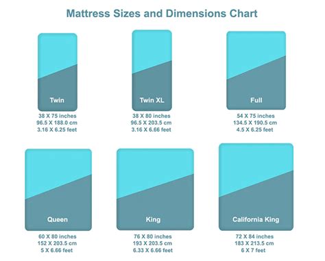 Understanding Bed Dimensions: Get the Perfect Bed Size! - Architectures ...