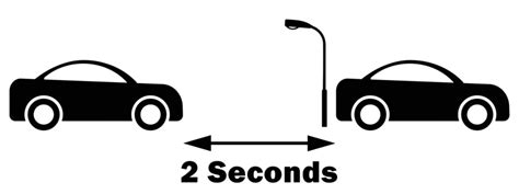 Safe Distance 2 Sec Rule For Car Tailgating Vector Illustration