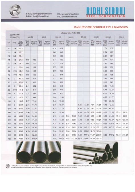 jr plate  kg carbon steel plates  mumbai id