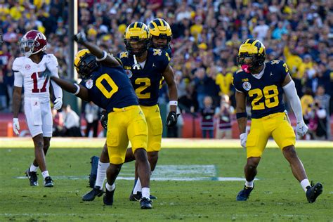 Michigan Wolverine Football Podcast Unbreakable Glorious Michigan