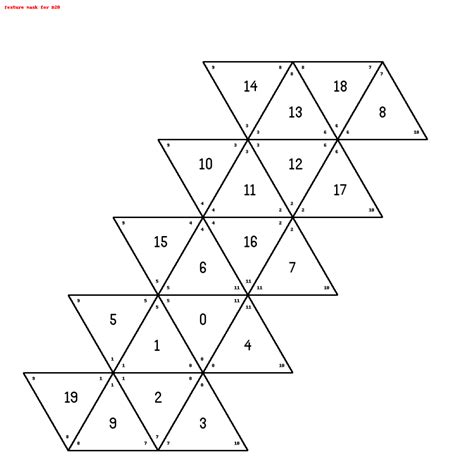 Tiene 6 Caras 12 Aristas Y 8 Vertices Cubo