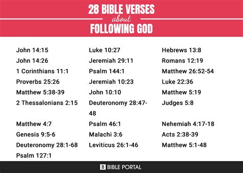 28 Bible Verses about Following God