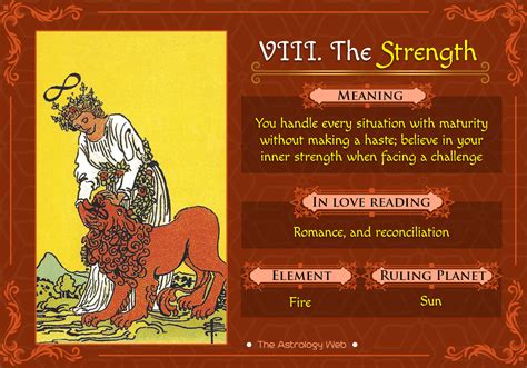 The Strength Tarot Card Embroidery | Custom Embroidery