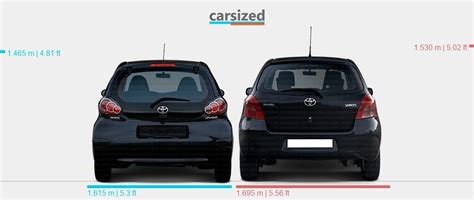 Dimensions Toyota Aygo 2009 2012 Vs Toyota Yaris 2005 2011