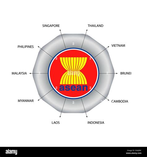 ASEAN emblem with country members Stock Photo - Alamy