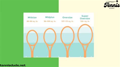 Tennis Racket Size Guide With Sizing Chart