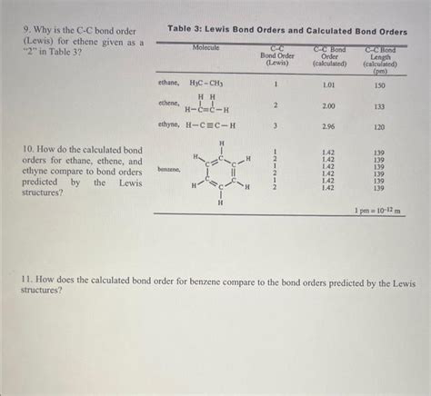 Solved 9. Why is the C−C bond order Table 3: Lewis Bond | Chegg.com