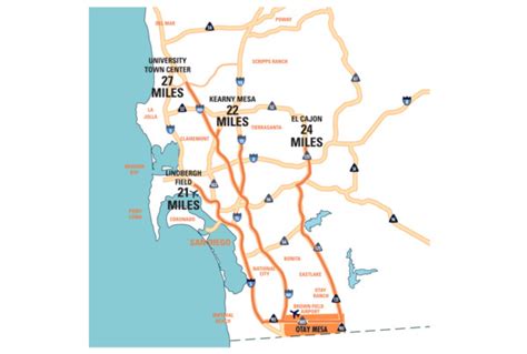 Otay Mesa – Murphy Development Company