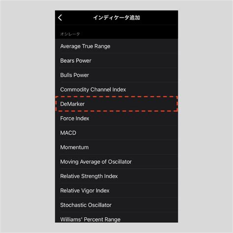 iPhone版MT4メタトレーダー4でデマーカーを設定する方法 OANDA FX CFD Lab educationオアンダ ラボ