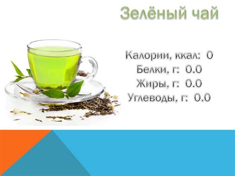 Пищевая ценность продуктов на один день - online presentation