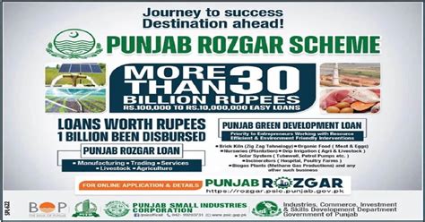 Punjab Rozgar Scheme Apply Online Rozgar Psic Punjab Gov Pk Filectory