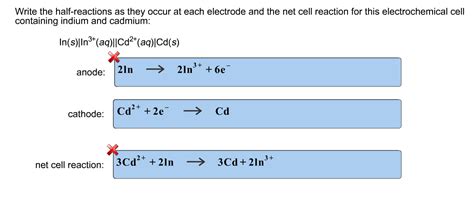 Solved Write The Half Reactions As They Occur At Each