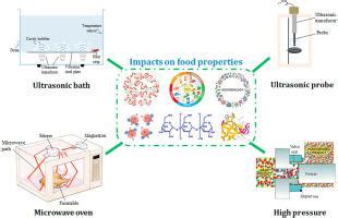 Impact Of Ultrasound Microwaves And High Pressure Processing On Food