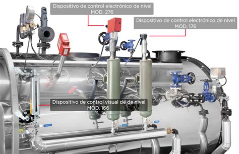 Sistemas De Control De Nivel De Agua En Calderas