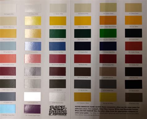 Poly Fiber Color Chart Wicks Aircraft Supply Company