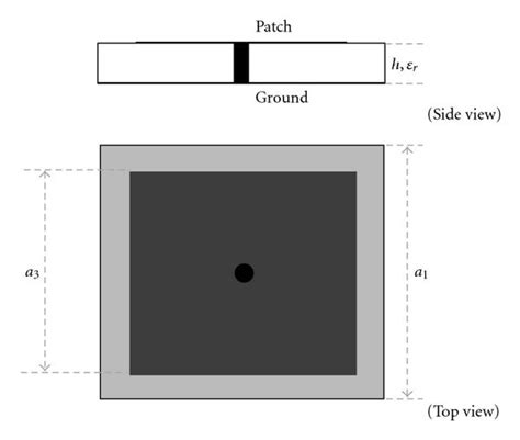 Conventional And Proposed Ebg Unit Cells Download Scientific Diagram