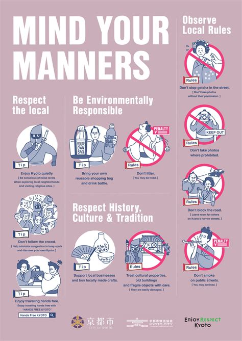 マナー啓発ツール 「mind Your Manners」チラシを作成いたしました！ 京都市観光協会