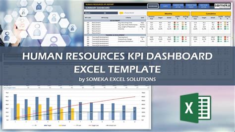 Hr Kpi Dashboard Excel