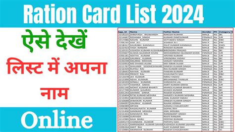 Ration Card List 2024 सिर्फ इन लोगों को मिलेगा फ्री में राशन यहां से