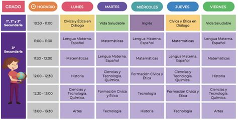 Telesecundaria Miguel AlemÁn ValdÉs Horarios De TransmisiÓn Televisiva Para Los Tres Grados