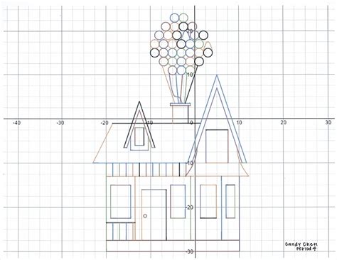 Equation Art — Exploring Mathematics with Mr. Hoenigmann