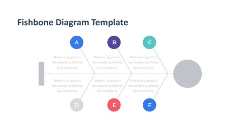 Free Download Fishbone Diagram Template Powerpoint