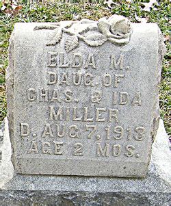 Elda M Miller Find A Grave Memorial