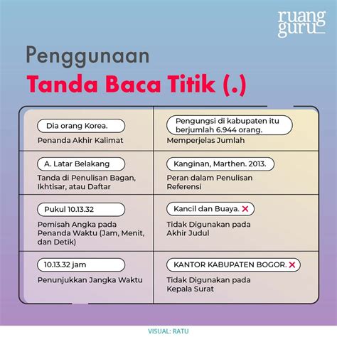 Penggunaan Tanda Baca Fungsi Dan Contohnya Lengkap Belajar Gratis