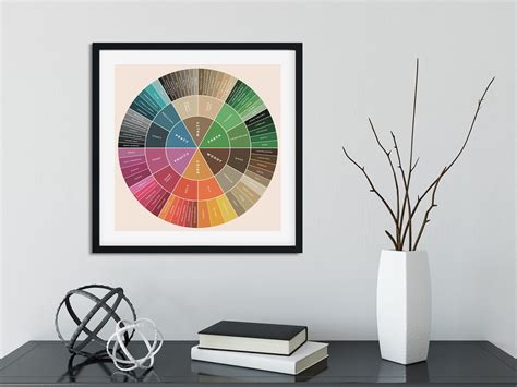 The Whisky Flavour Wheel Art Print Whisky Tasting Wheel Poster Whisky ...