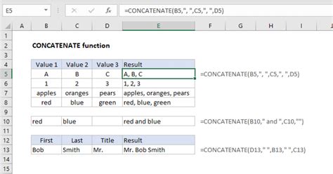 Excel CONCATENATE Function Exceljet