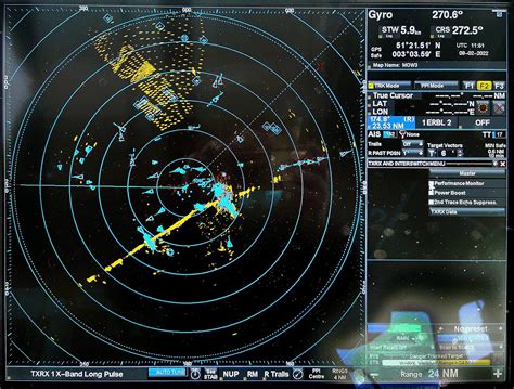 AIS Automatisc Identification System